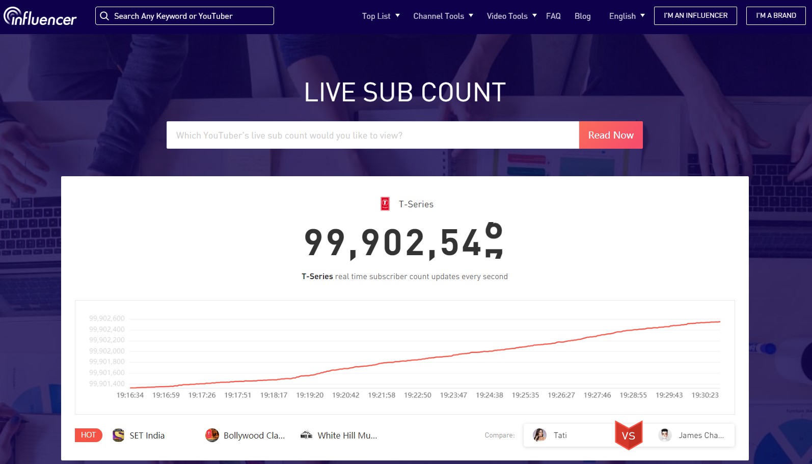 Top 50  Live Sub Count - PewDiePie, T-Series & More!