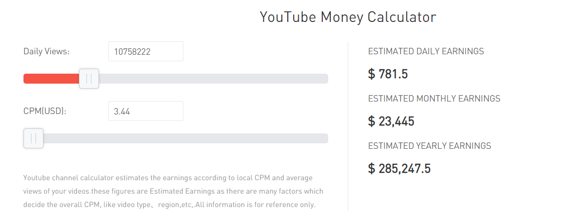 Make Money like PewDiePie?Evaluate your  Channel Value now -  Noxinfluencer