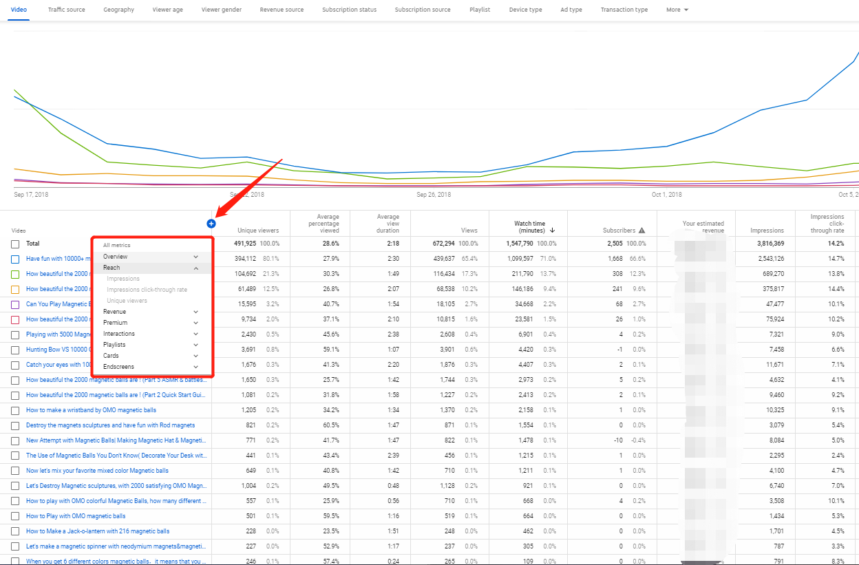 Vdieo Detail Analysis-YouTube Studio Beta Vdieo Detail Analysis