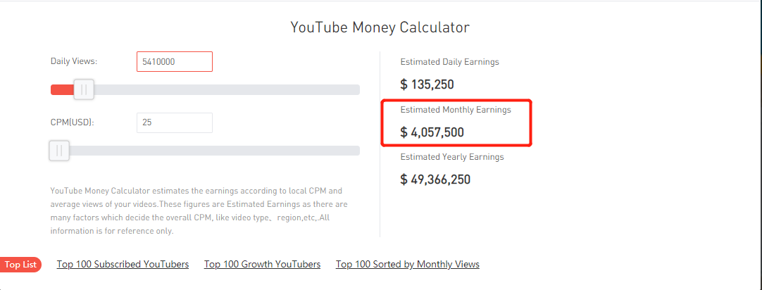 3. YouTube Money Calculator - Noxinfluencer