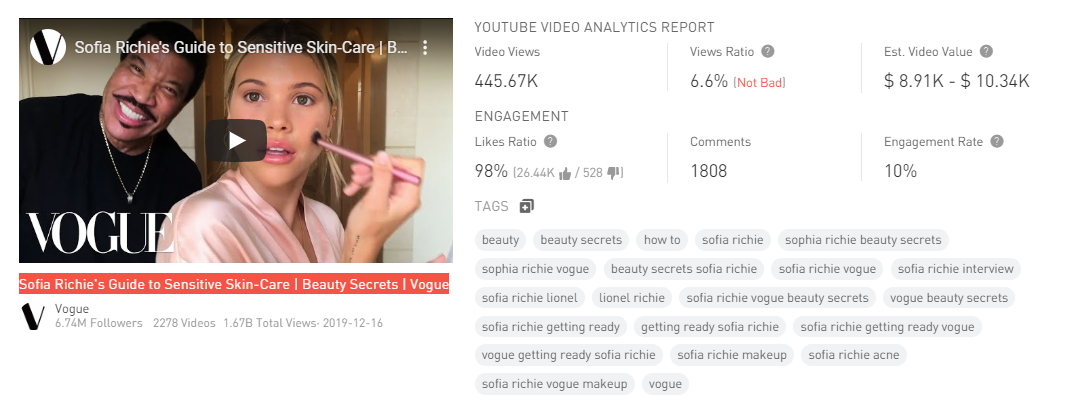 Top 3 Trending YouTube Video | Vogue - 264,977 Views in 3 Hours