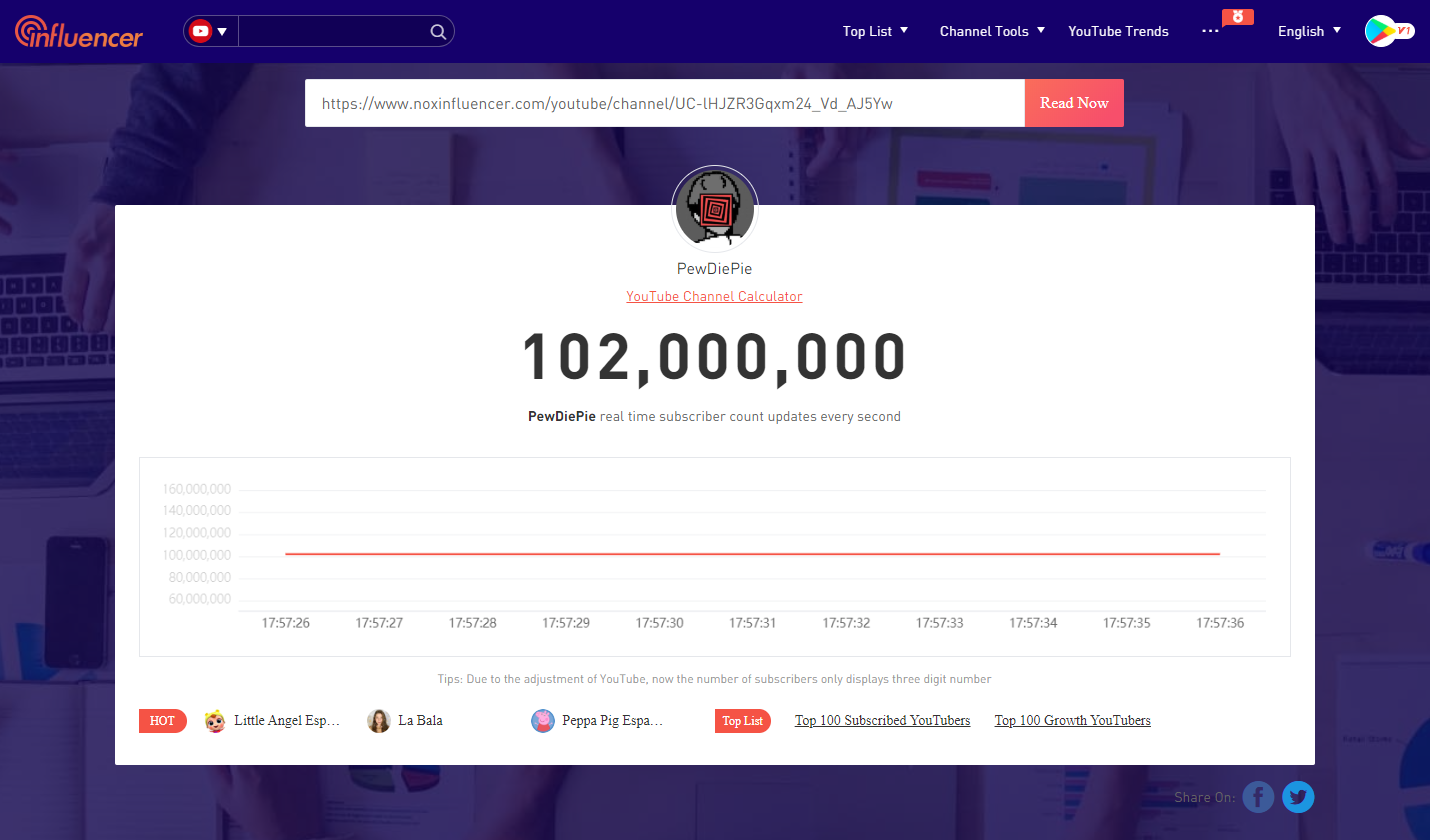 How To See Live Subscriber Count on