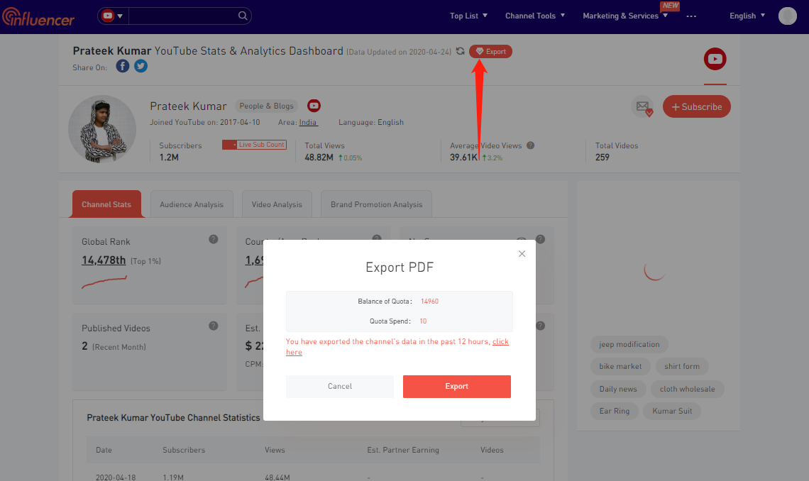 Export Channel Statistics Page by PDF File-1