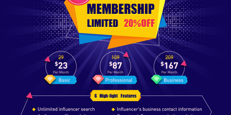 Noxinfluencer membership sales